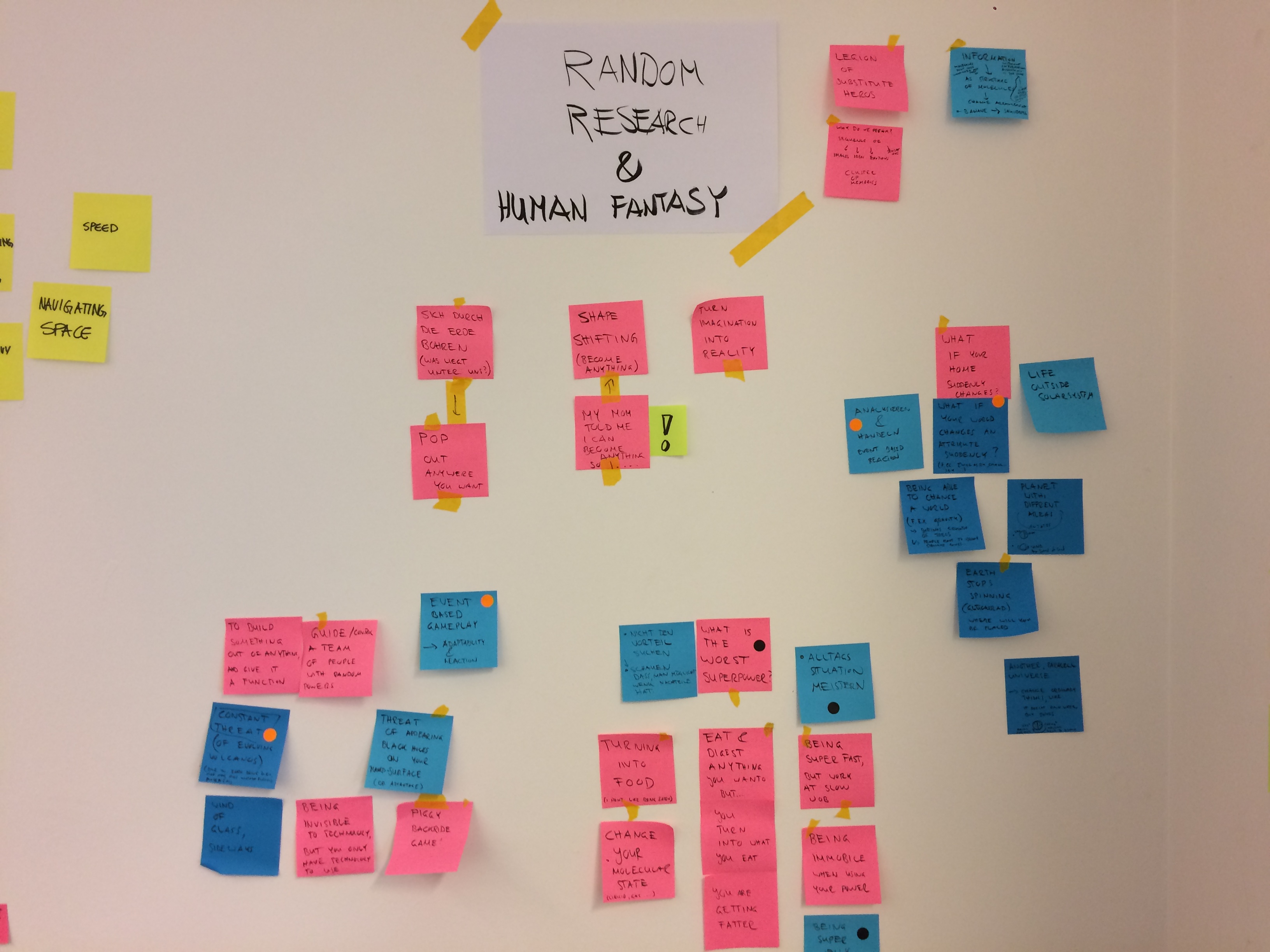 An early ideation that fueled our prototyping phase